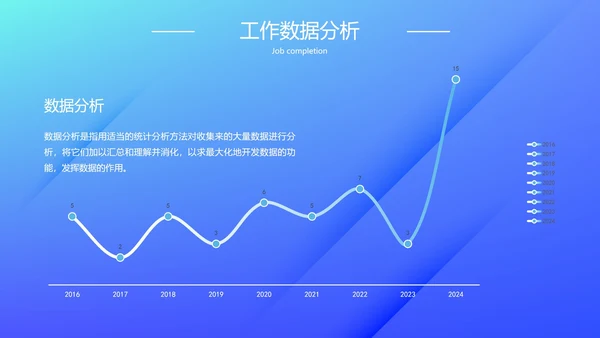 精品财务工作总结汇报PPT模板