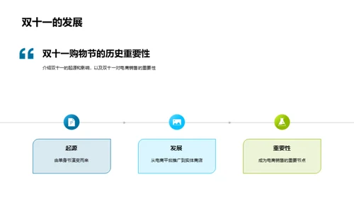 双十一农产品营销策略