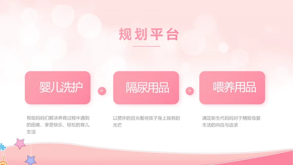 粉色唯美母婴婴儿护理宣传动态PPT