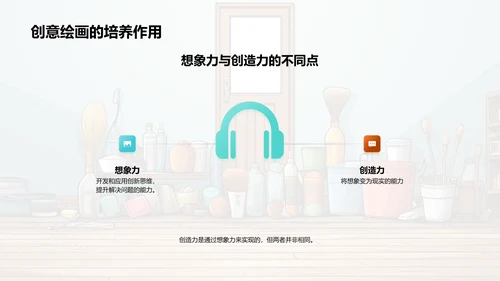 儿童绘画创意教学