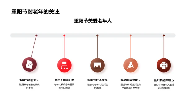 重阳节：尊老情怀的传递