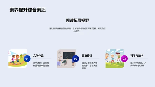 阅读提升人文素养PPT模板