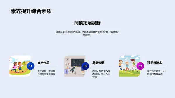 阅读提升人文素养PPT模板