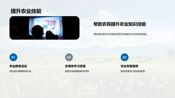 媒体与农业知识传播