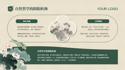 绿色夏至节气介绍通用PPT模板