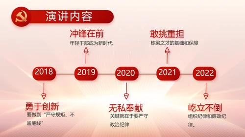 党支部党员大会工作总结汇报动态PPT