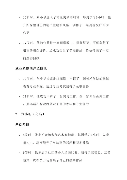 少儿美术生涯规划方案