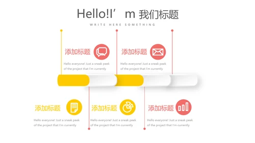 执业药师培训动态PPT