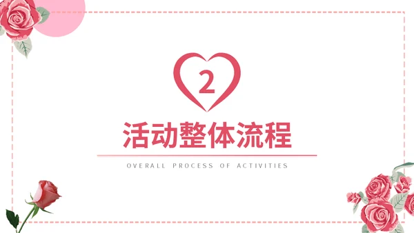 情人节婚礼策划方案通用PPT模版