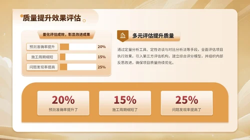 金色简约风建筑工程质量控制与提升项目规划PPT模板