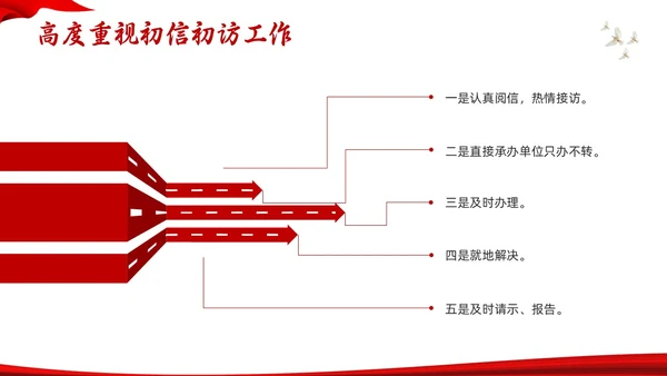 红色水墨信访工作合规流程专题培训PPT模板宣传PPT动态PP行业培训