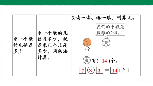 人教版数学三年级上册期中复习 单元归纳·知识梳理  课件(共23张PPT)