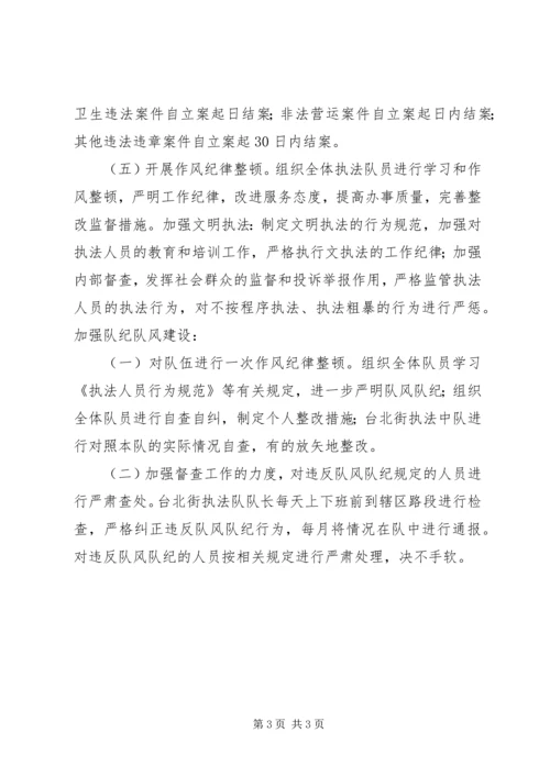 城管文明执法自查汇报材料 (4).docx