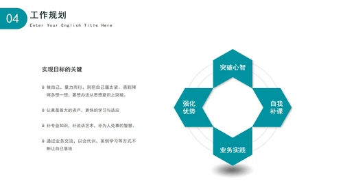 创意转正答辩自我介绍汇报PPT模板