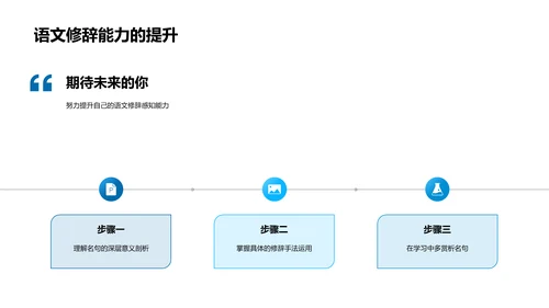 名句赏析指导PPT模板