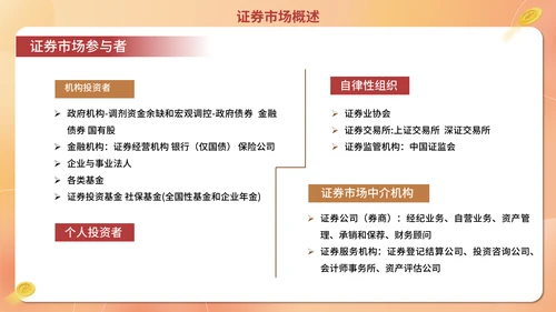 经济证券金融行业金融业培训通用PPT模板