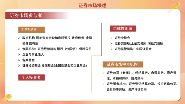 经济证券金融行业金融业培训通用PPT模板