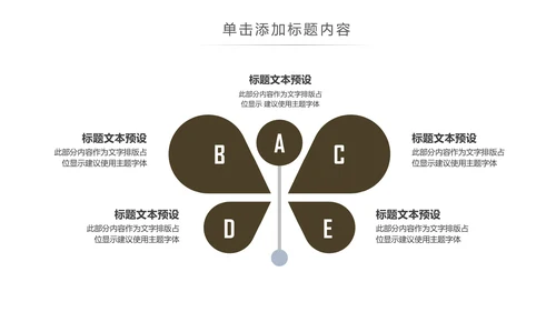 美味西餐厅休闲下午茶咖啡厅介绍咖啡介绍PPT