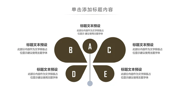 美味西餐厅休闲下午茶咖啡厅介绍咖啡介绍PPT
