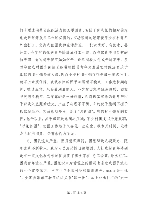 关于农村团支部松瘫原因分析和对策思考.docx