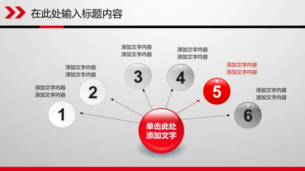财务数据分析调研报告市场销售业绩PPT