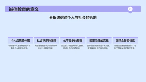 蓝色插画风诚信教育PPT模板