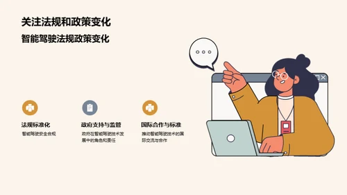 智能驾驶技术的应用与挑战