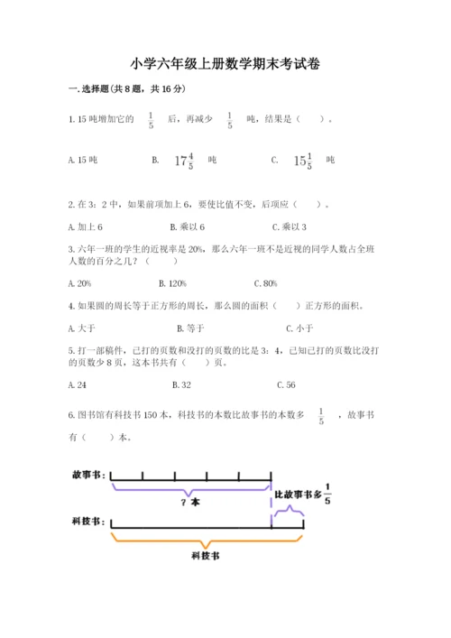 小学六年级上册数学期末考试卷及完整答案一套.docx