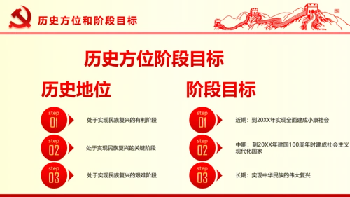 系列重要讲话2016版解读PPT