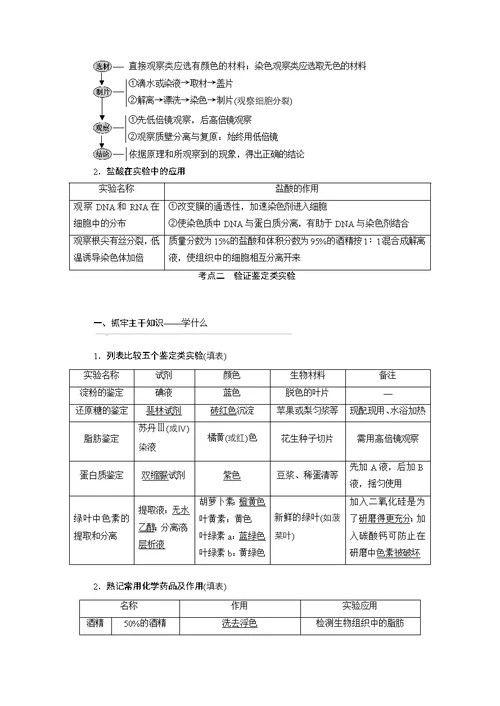 高中生物实验专题实验汇总复习