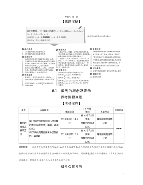 6.1-数列的概念及其表示(试题部分).docx