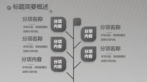 黑色炫酷美发商业计划书动态PPT