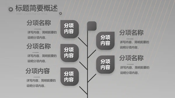 黑色炫酷美发商业计划书动态PPT
