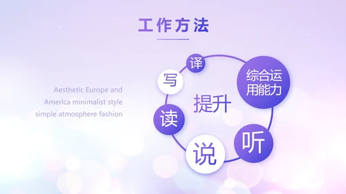 紫色梦幻超级演说家精彩演讲讲座通用动态PPT模板
