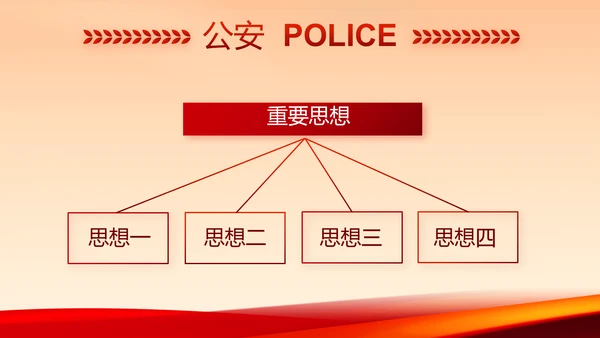 红色公安警察年终工作总结汇报PPT动态模板
