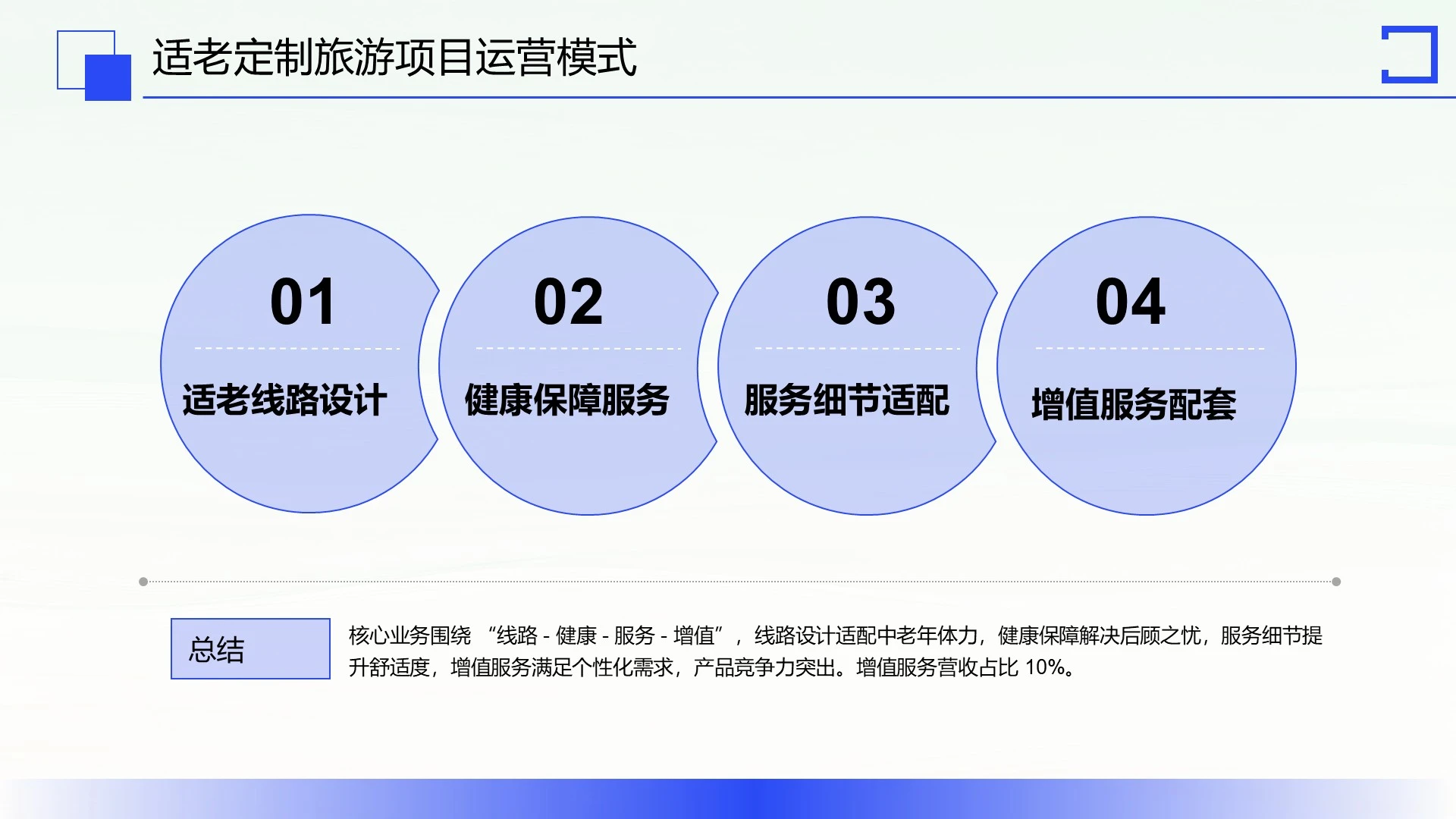 蓝色商务风项目汇报PPT单页
