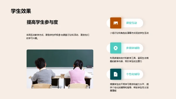 教学之旅：挑战与突破