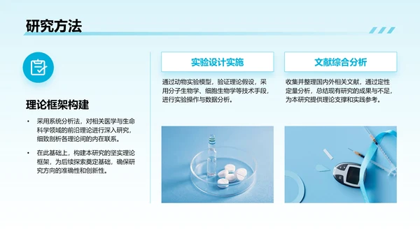 蓝色商务风医学与生命科学研究答辩汇报PPT模板