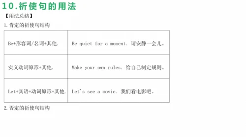 中考第一轮复习人教新目标七年级英语下册Unit1-Unit9词汇短语复习课件.pptx