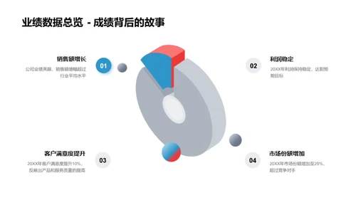 旅游业年度总结与展望