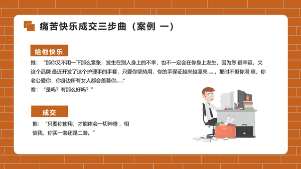 房地产销售培训PPT模版