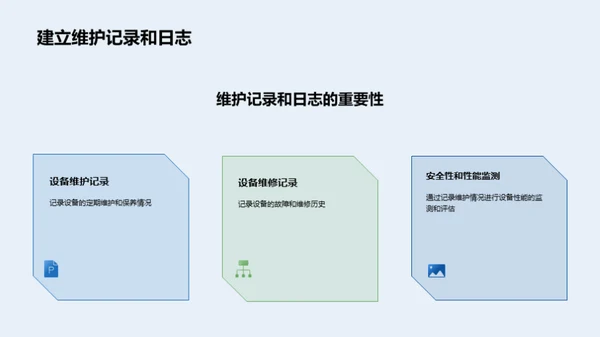 实验室设备全程优化策略