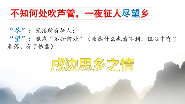 七年级上册第三单元《课外古诗词诵读》课件(共26张PPT)