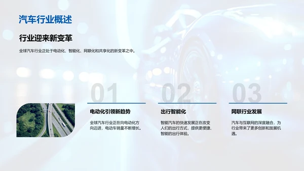 全球汽车行业发展趋势PPT模板