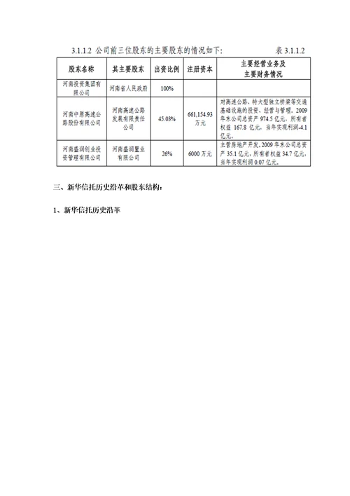 信托历史沿革和股东结构讲义