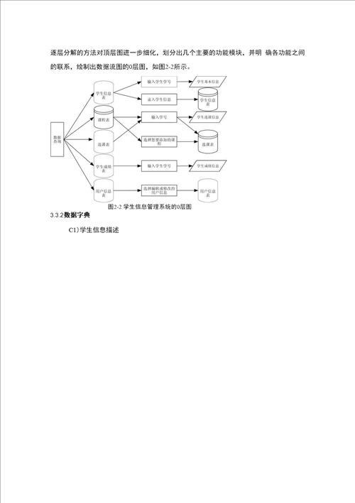 毕业设计论文PHP学生管理系统