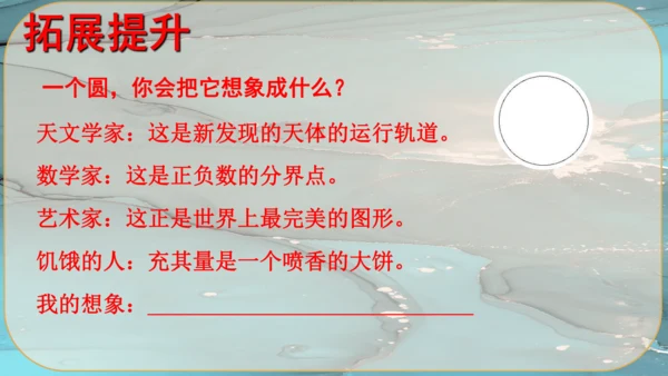 20《谈创造性思维》课件
