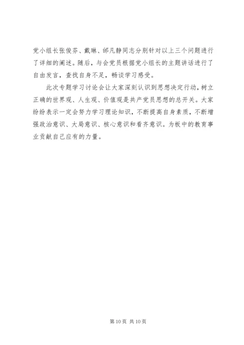 新时期共产党员思想行为规范学习心得体会.docx