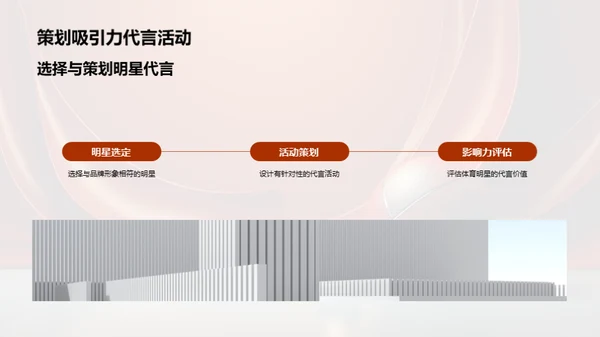 体育明星商业价值解析