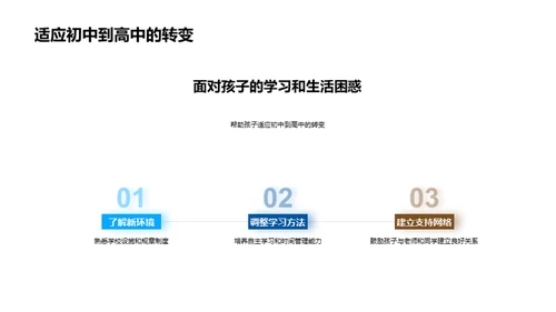 高一成长伴行